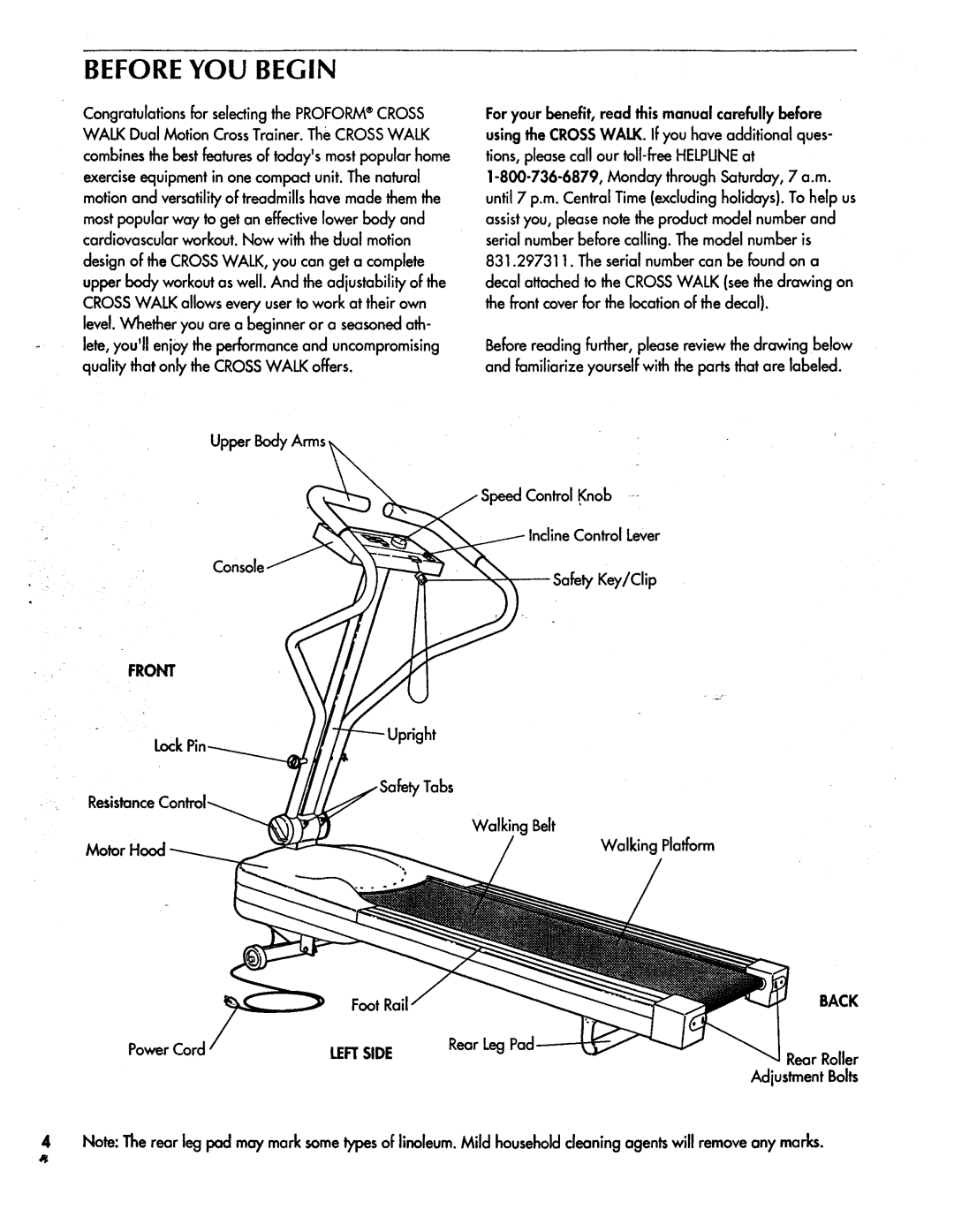 Sears 831.297311 owner manual Before YOU Begin, Front, Leftside 