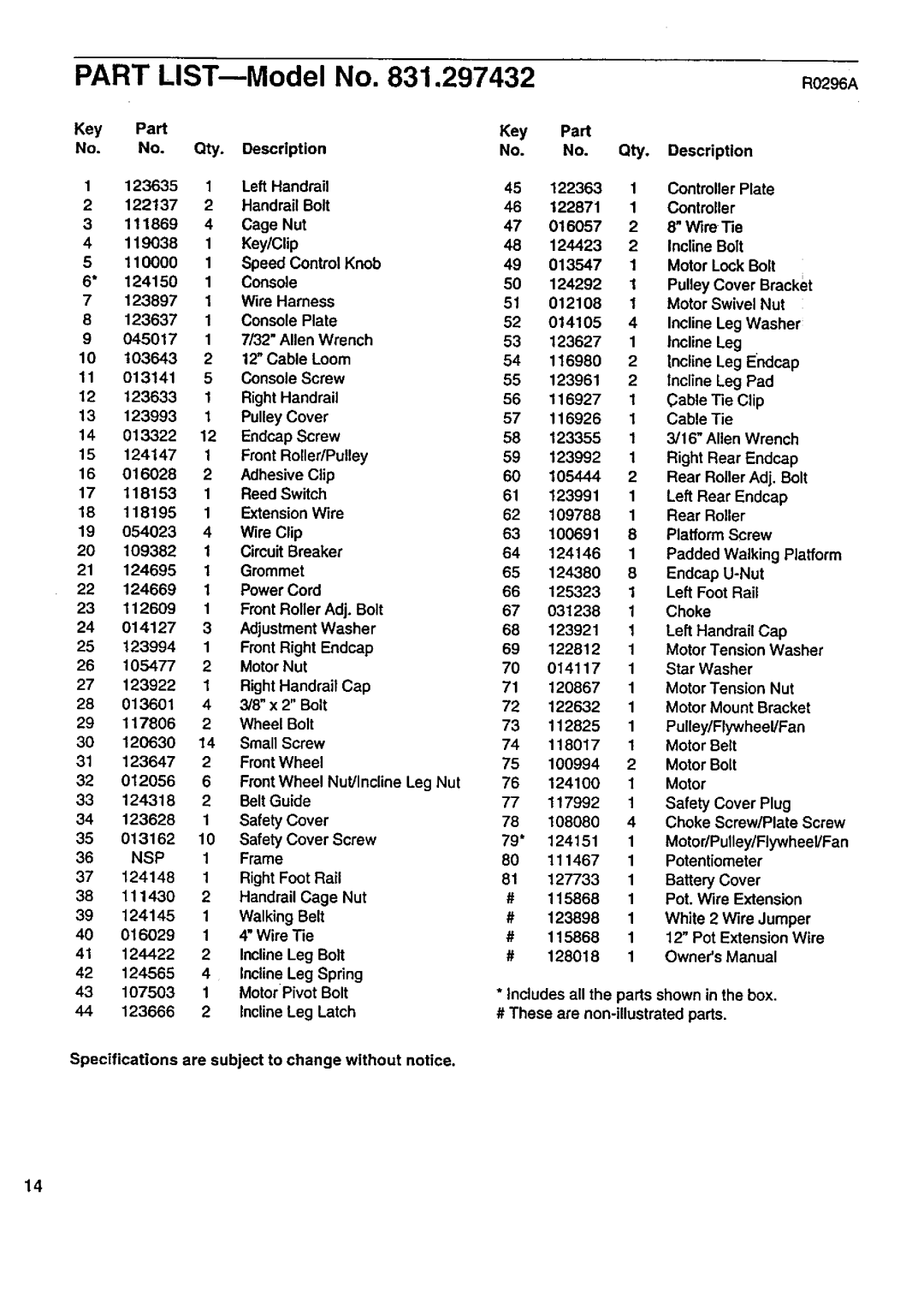 Sears 831.297432 owner manual Part LIST--Model R0296A, Nsp 