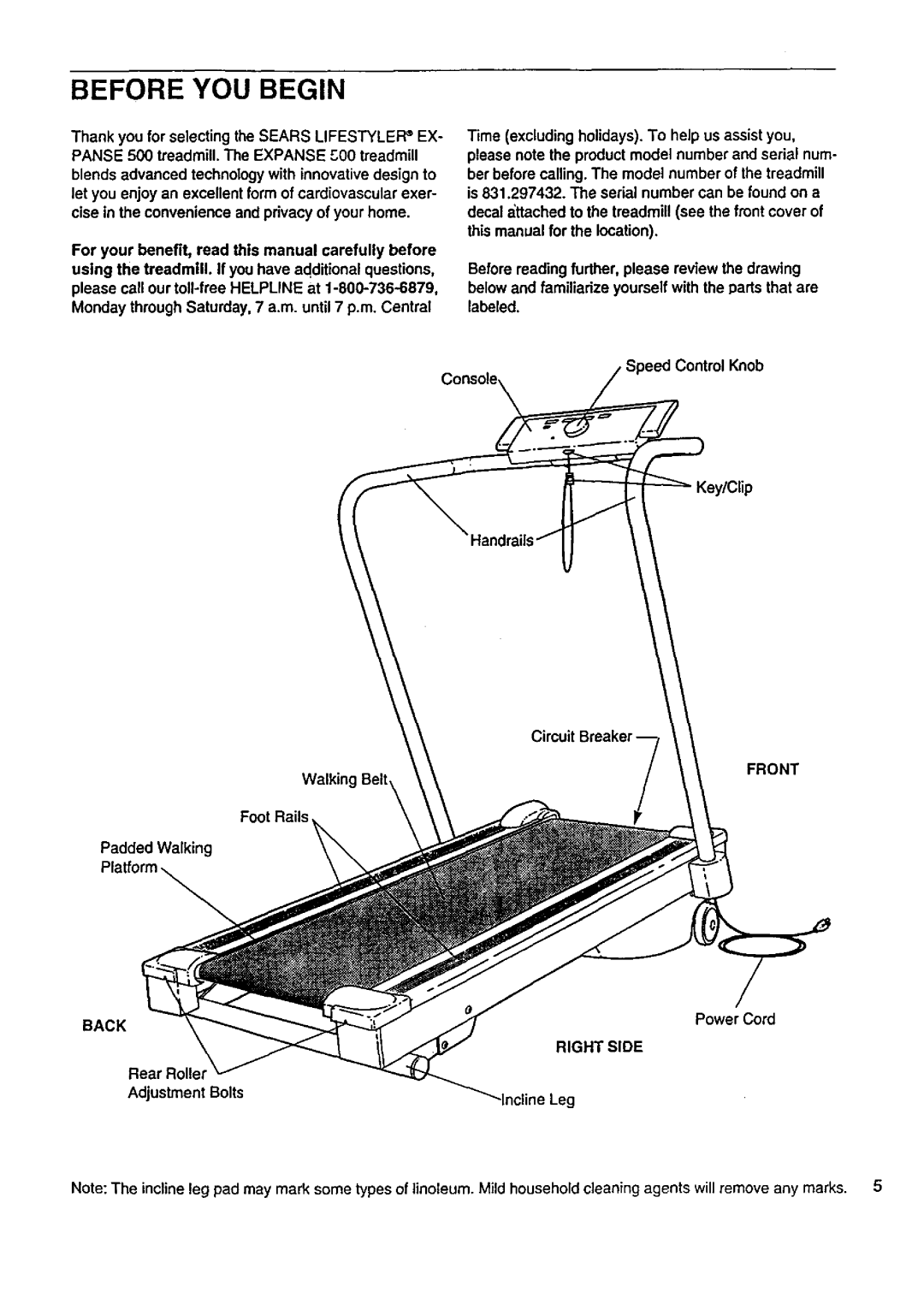 Sears 831.297432 owner manual Before YOU Begin, Back, Front, Right Side 