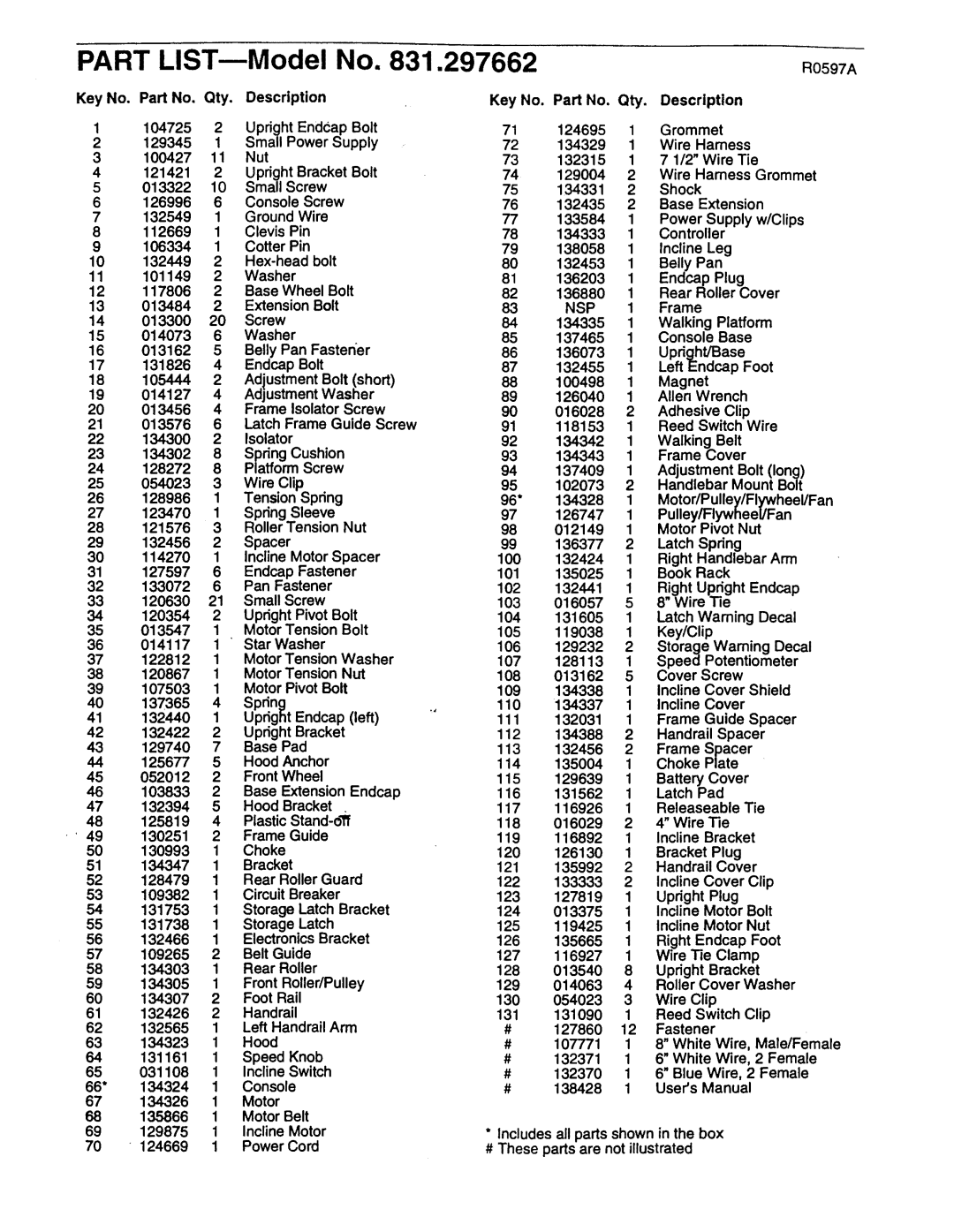 Sears 831.297662 user manual Part LISTmModel Ros97A, Nsp 