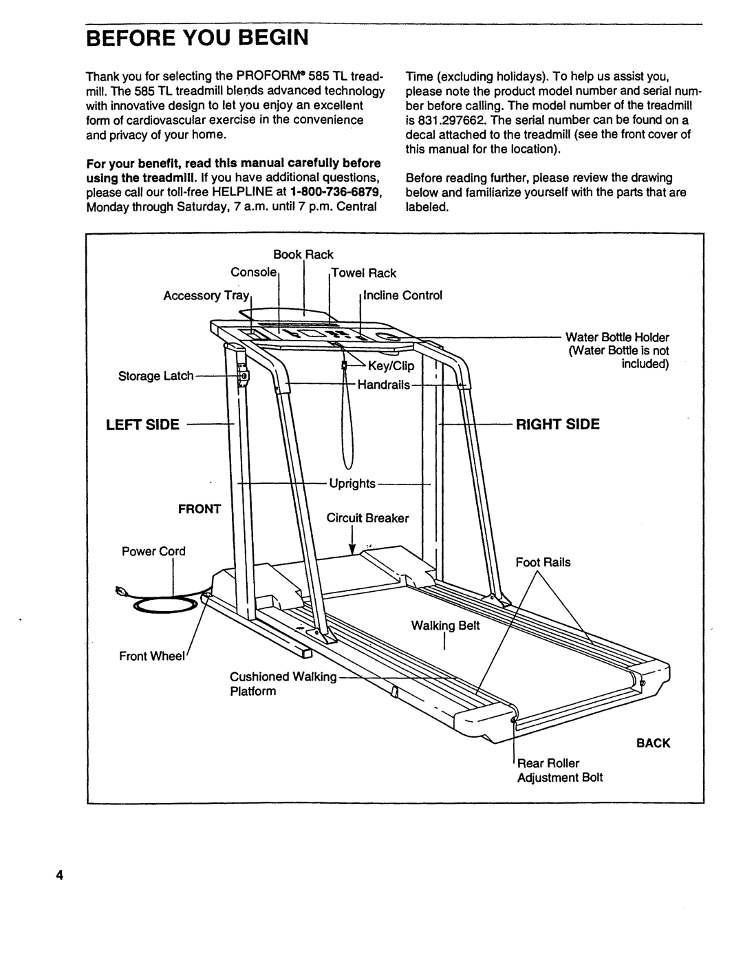 Sears 831.297662 user manual Before YOU Begin, Front, Back 