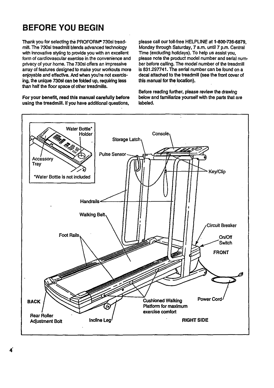 Sears 831.297741 user manual Front Back, Right Side 