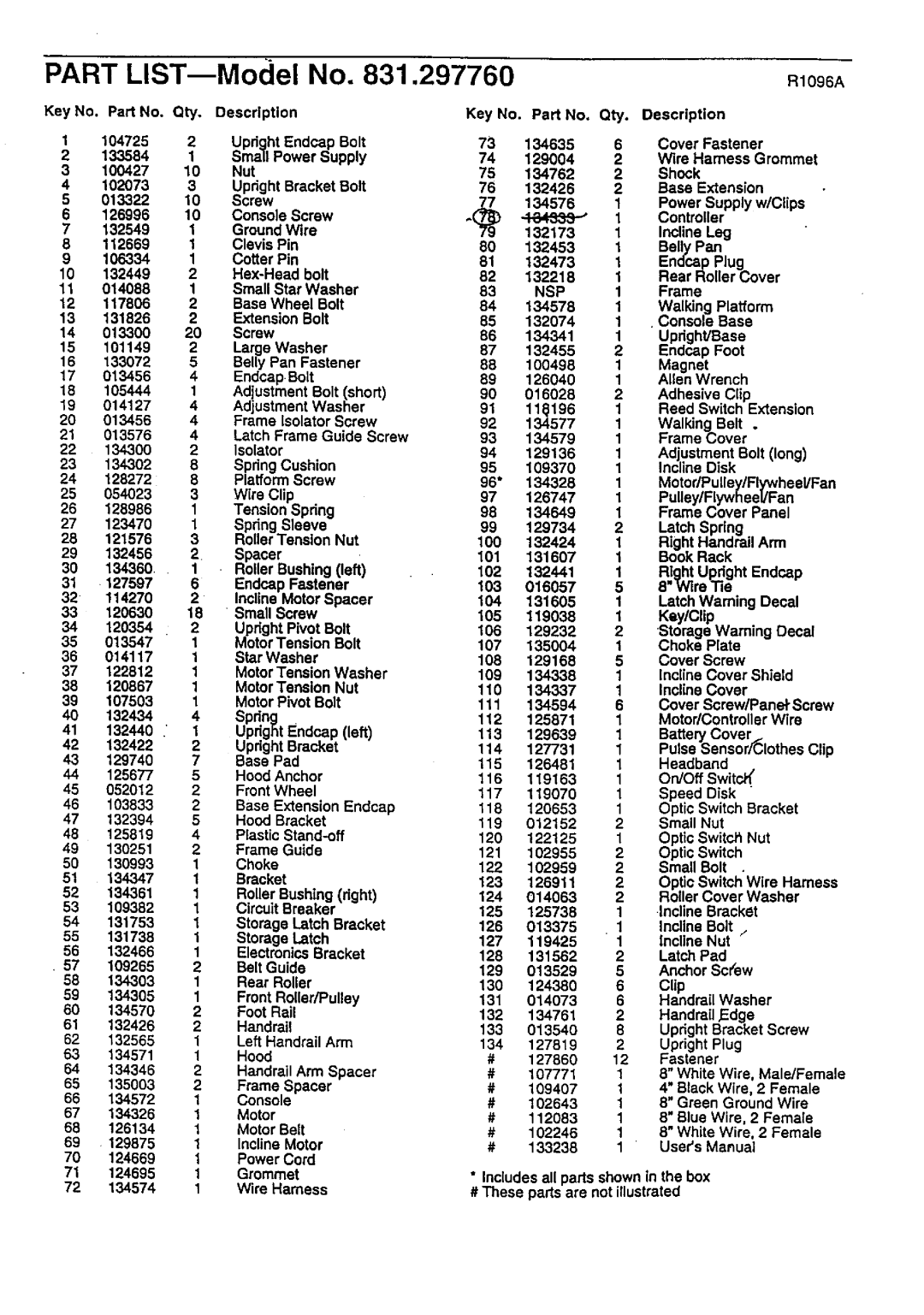 Sears 831.29776 user manual Nsp, Fastener 