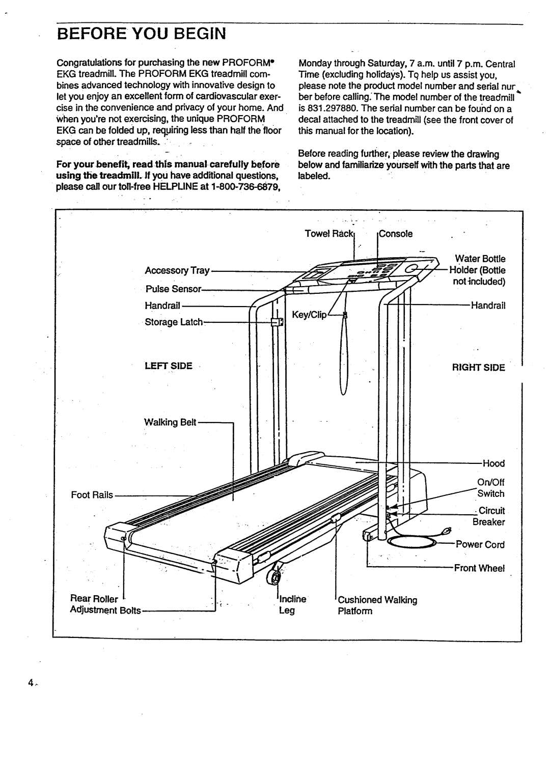 Sears 831.29788 user manual Before YOU Begin, Left Side, Right Side 