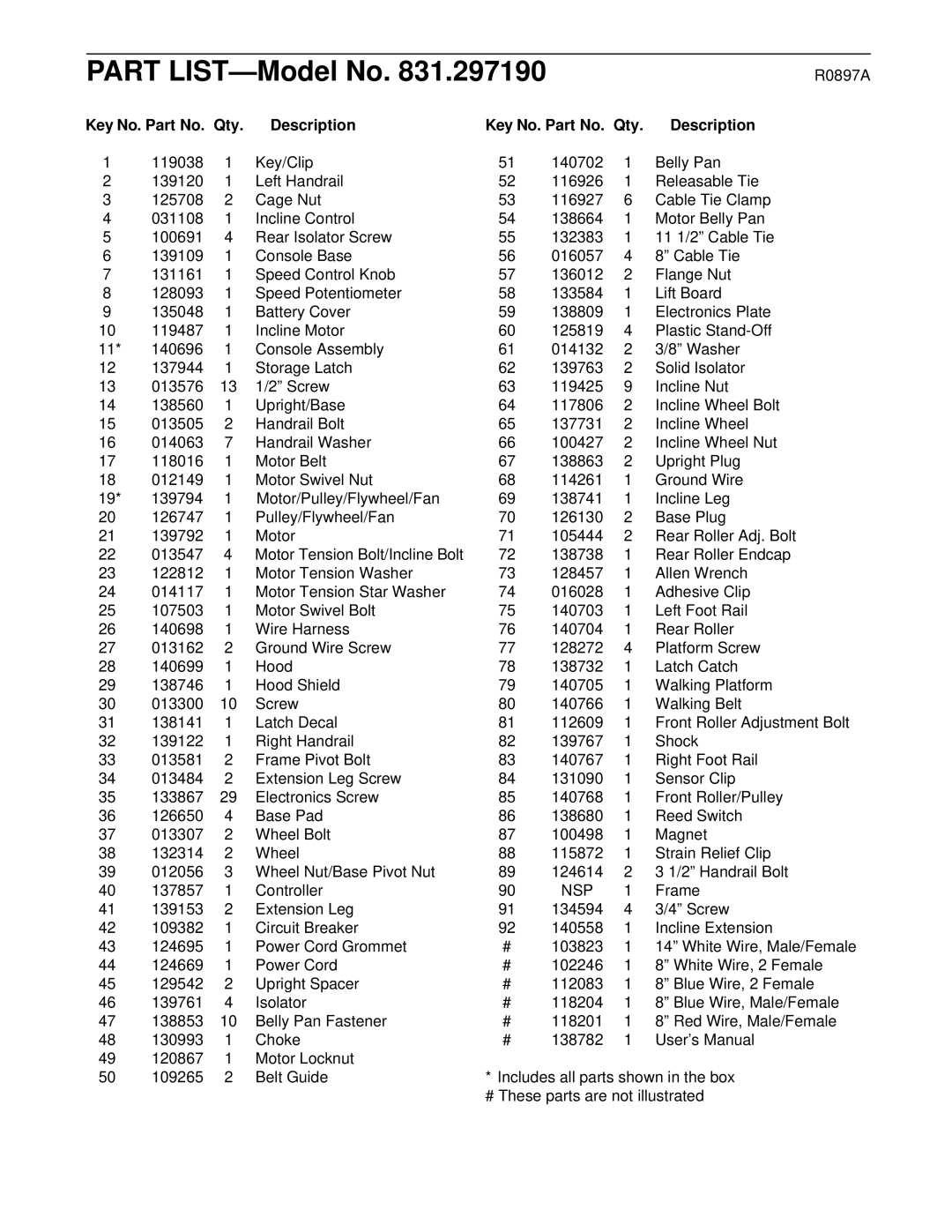 Sears 850 user manual Part LIST-Model No, Key No. Part No. Qty Description 