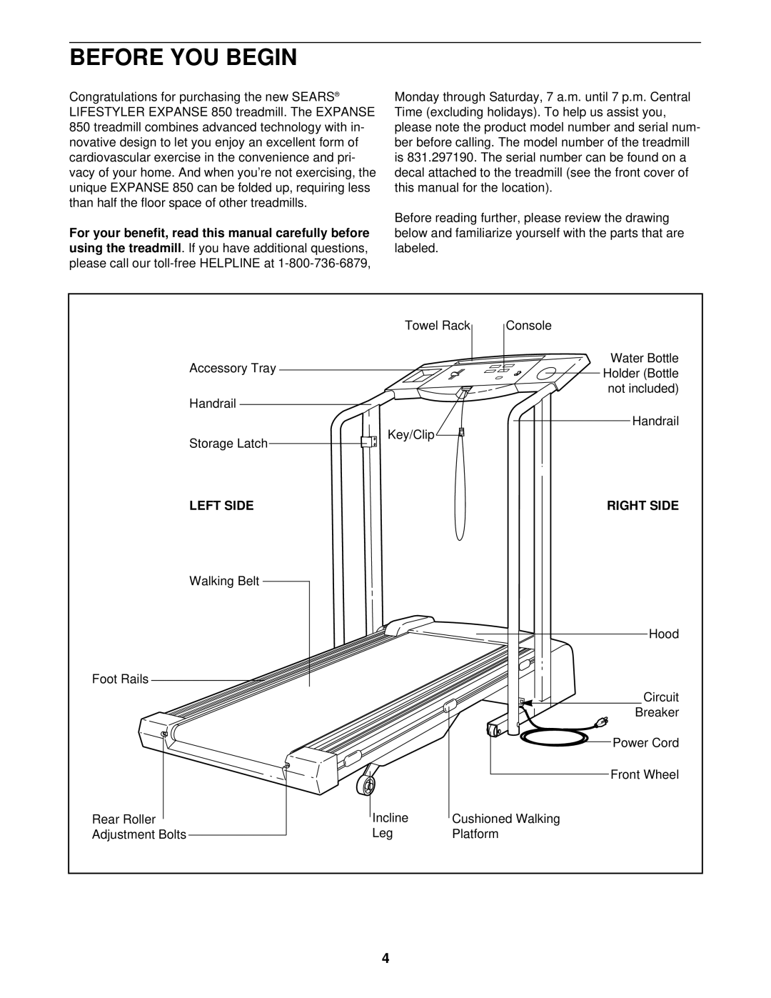 Sears 850 user manual Before YOU Begin, Left Side Right Side 