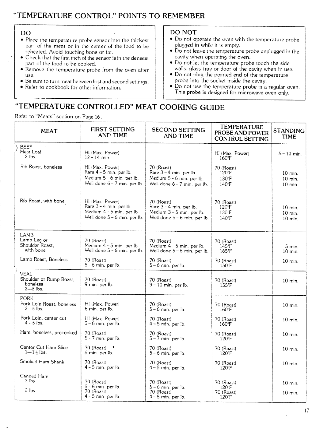 Sears 85951 Temperature Control Points to Remember, Not, Second Setting Time, Temperature Probe and Power Control Setting 