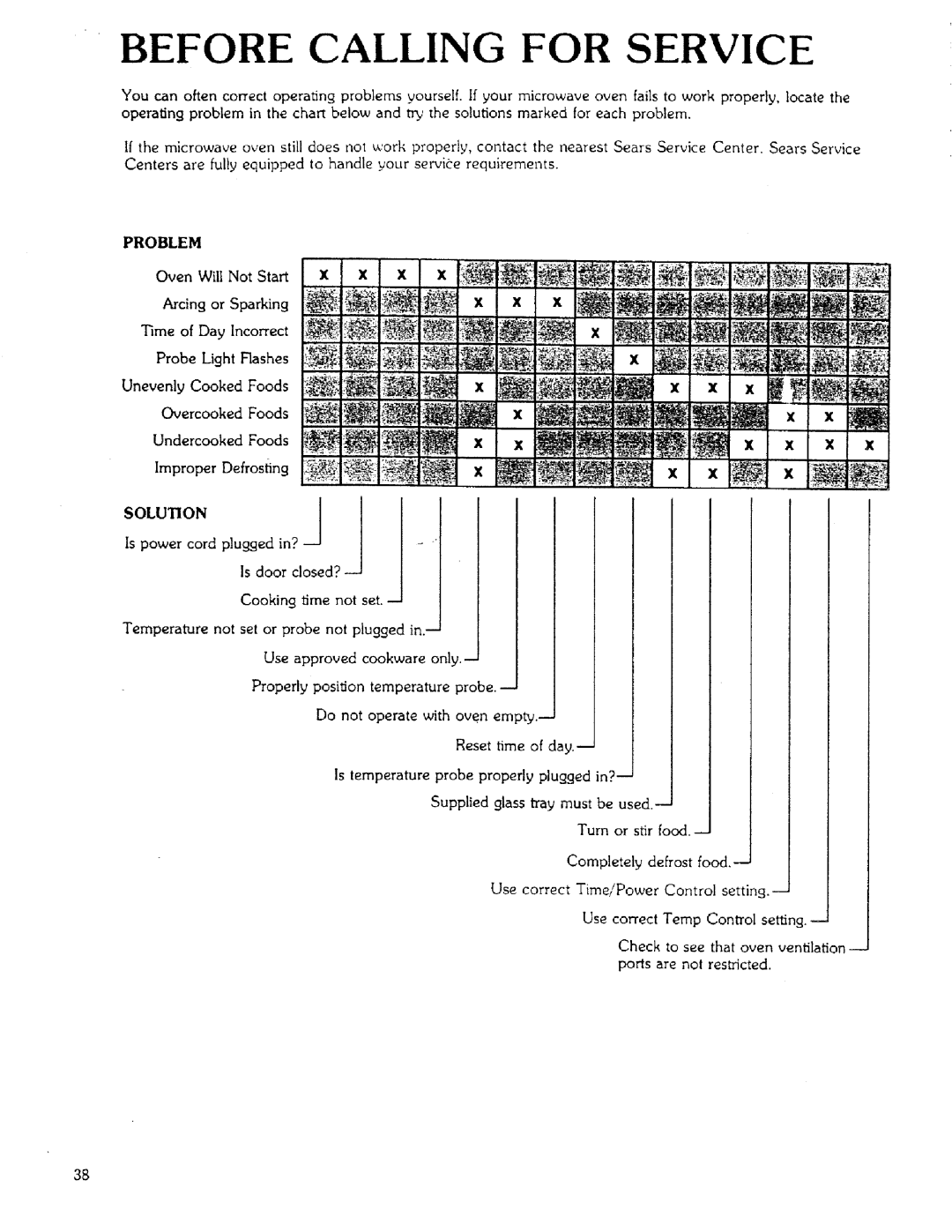 Sears 85951 manual Before Calling for Service, Problem 