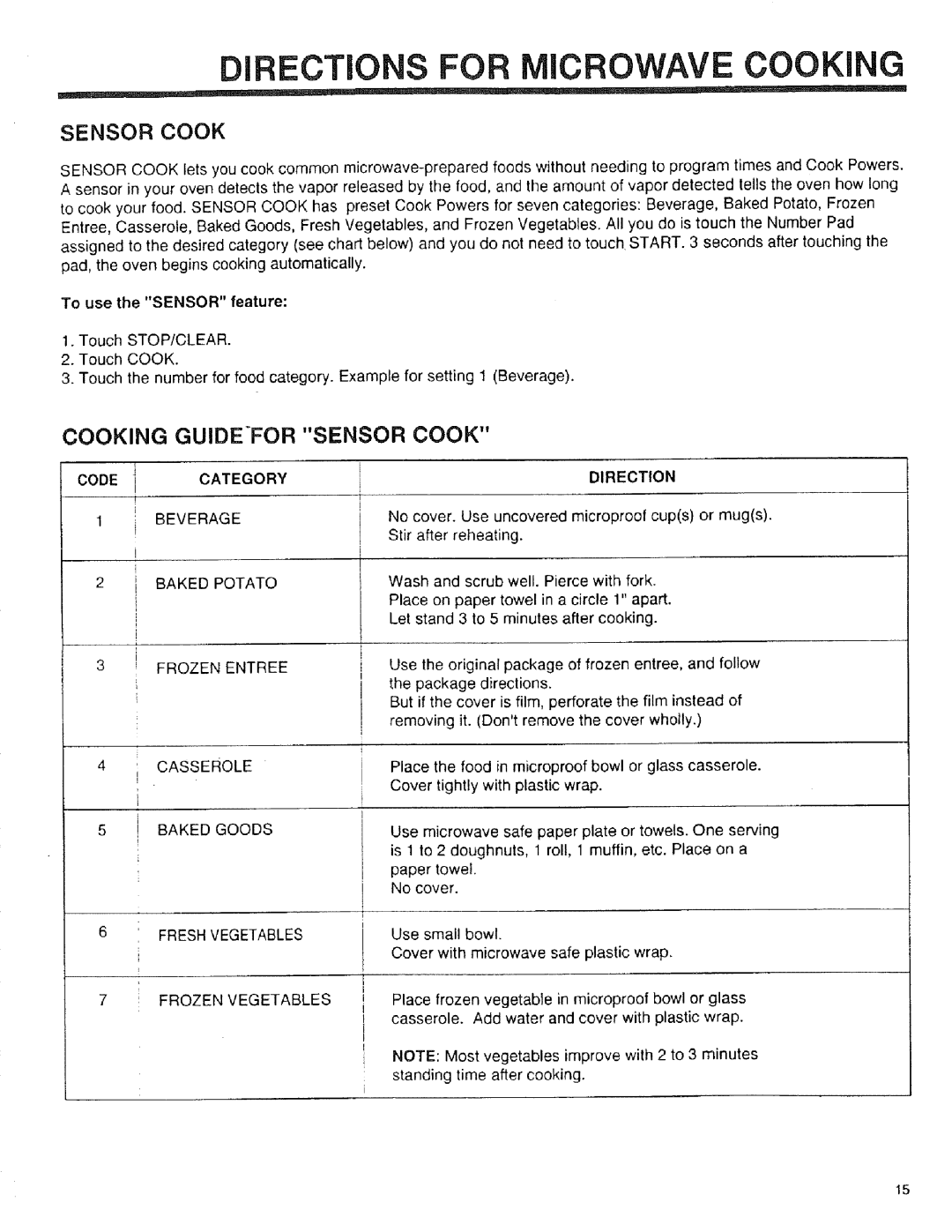 Sears 89952, 89951, 89950 manual Directions for Microwave Cooking, Sensor Cook, Cooking Guidefor, Code Category Direction 