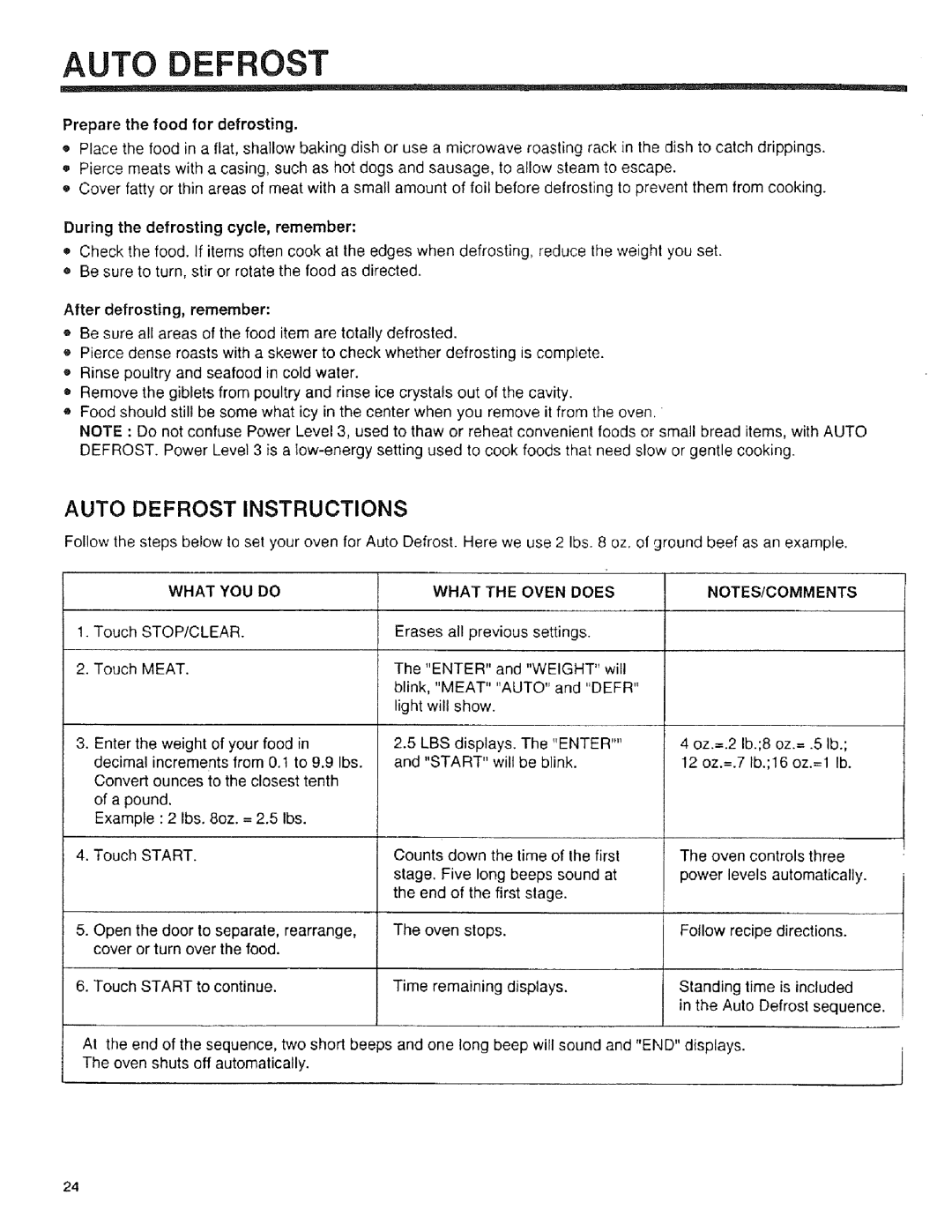 Sears 89952, 89951, 89950 manual Auto Defrost Instructions, What YOU do, Meat 