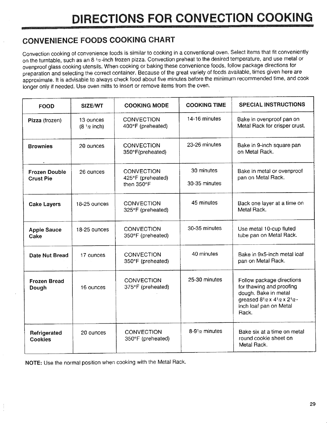 Sears 89950, 89952, 89951 manual Convenience Foods Cooking Chart, Cooking Mode, Special Instructions 