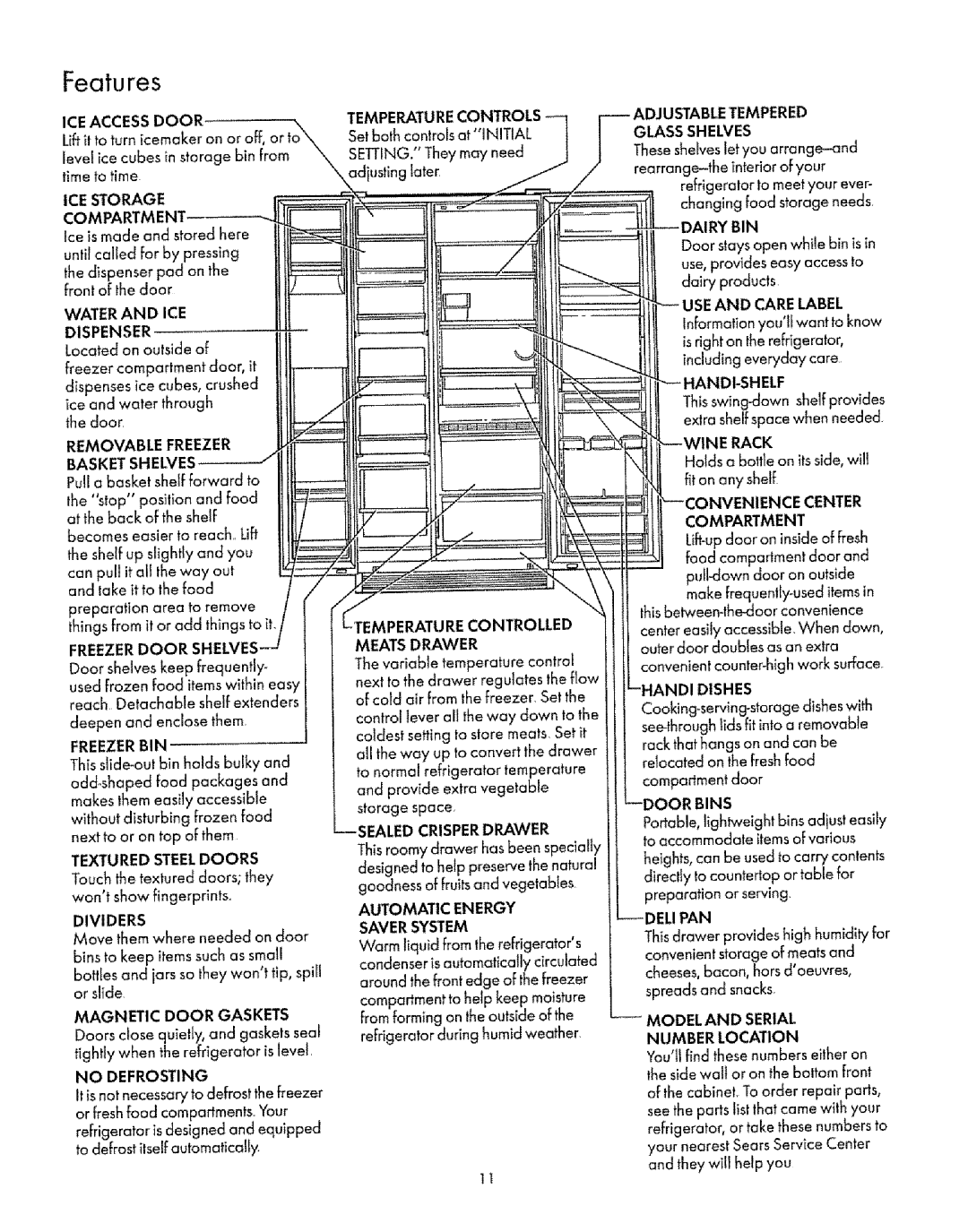 Sears 8EAIRS owner manual Features 