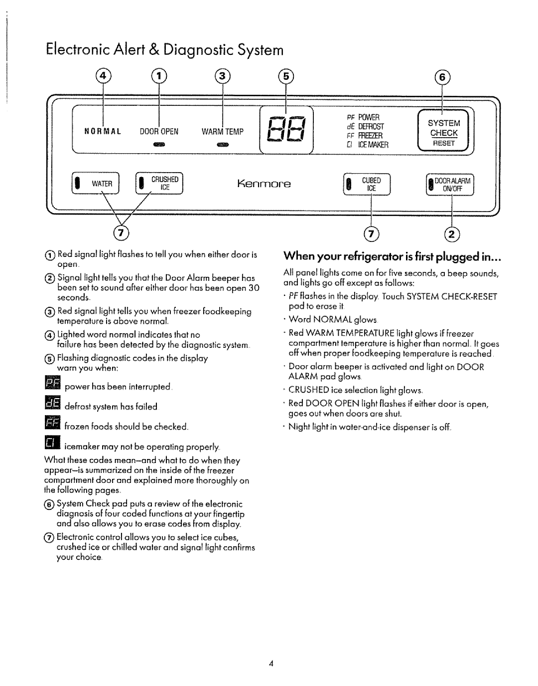 Sears 8EAIRS owner manual When your refrigerator is first plugged, Kenmore 