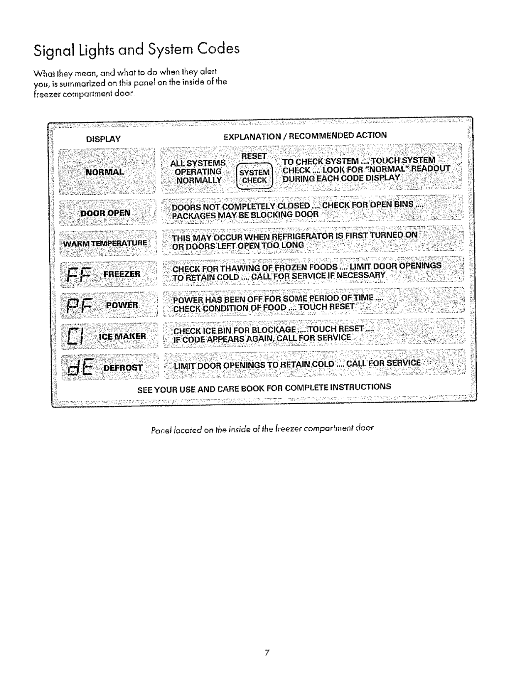 Sears 8EAIRS owner manual Signal Lights and System Codes 