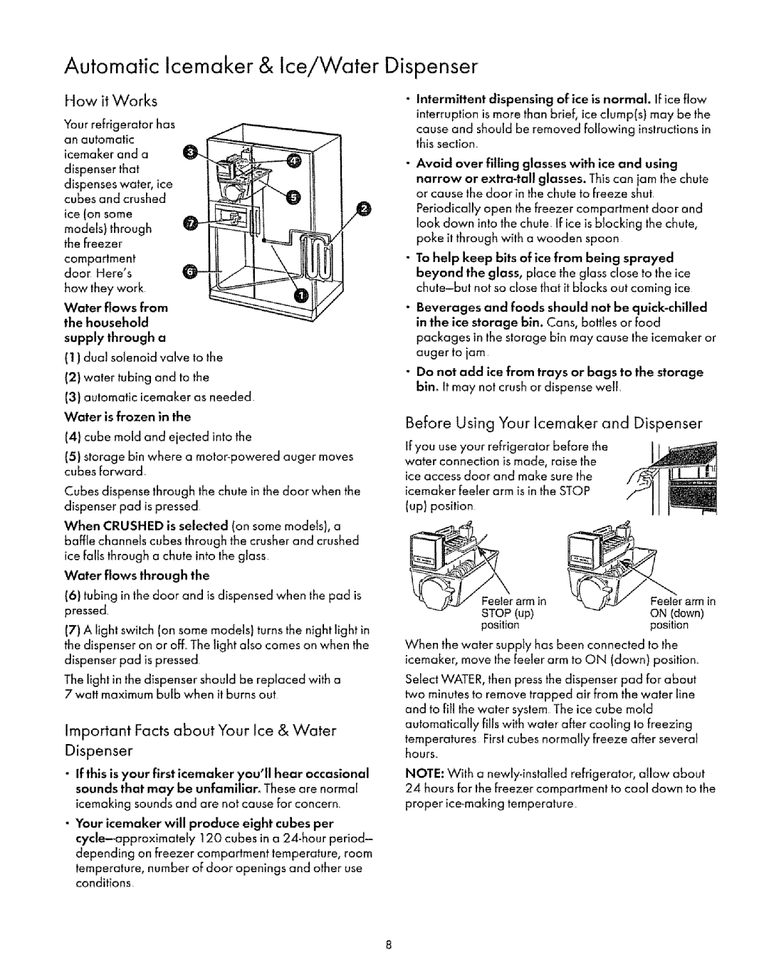 Sears 8EAIRS Automatic lcemaker & Ice/Water, How it Works, Important Facts about Your ice & Water Dispenser 