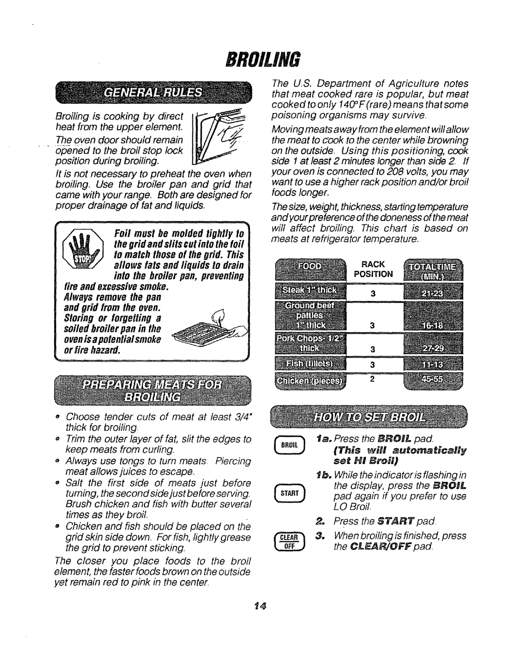 Sears 911. 47169 owner manual Broiung 