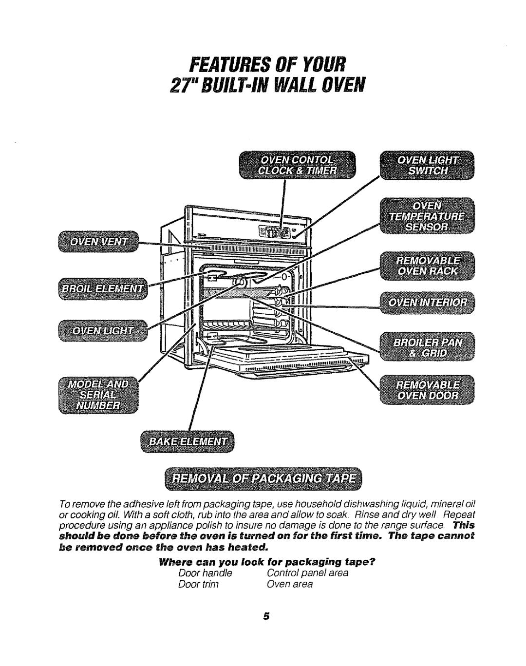 Sears 911. 47169 owner manual Featuresof Your 27 Builfin Walloven 