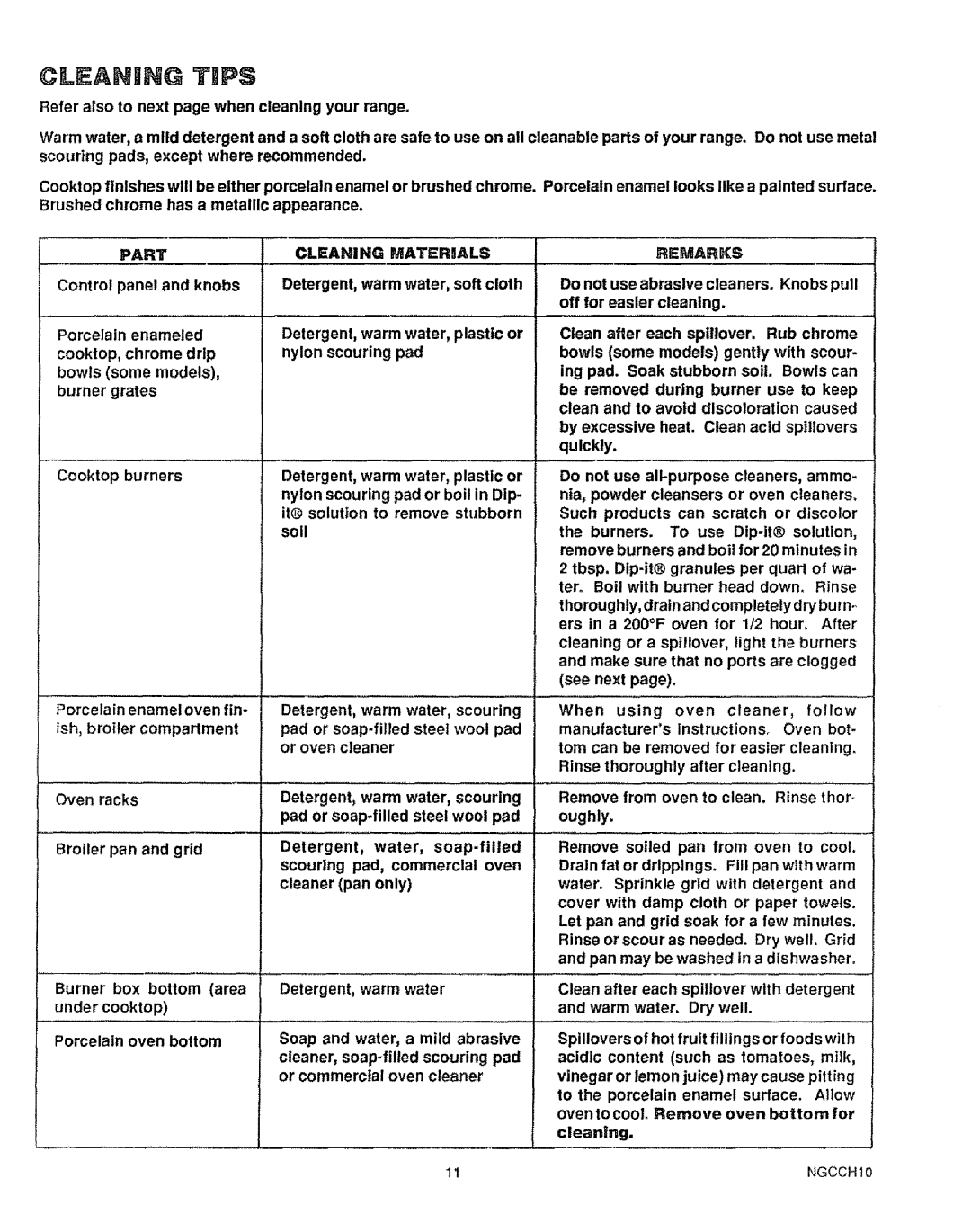 Sears 911.363209 warranty Part, Remarks 