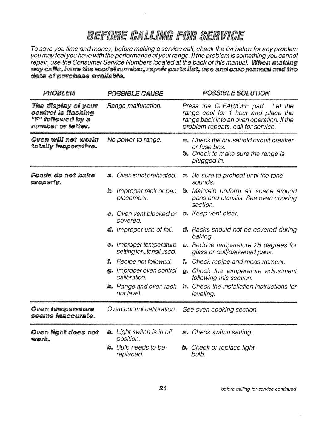 Sears 911.41369 manual Problem, Pro!erBvo, Possible Cause, Possible SOL Ution 