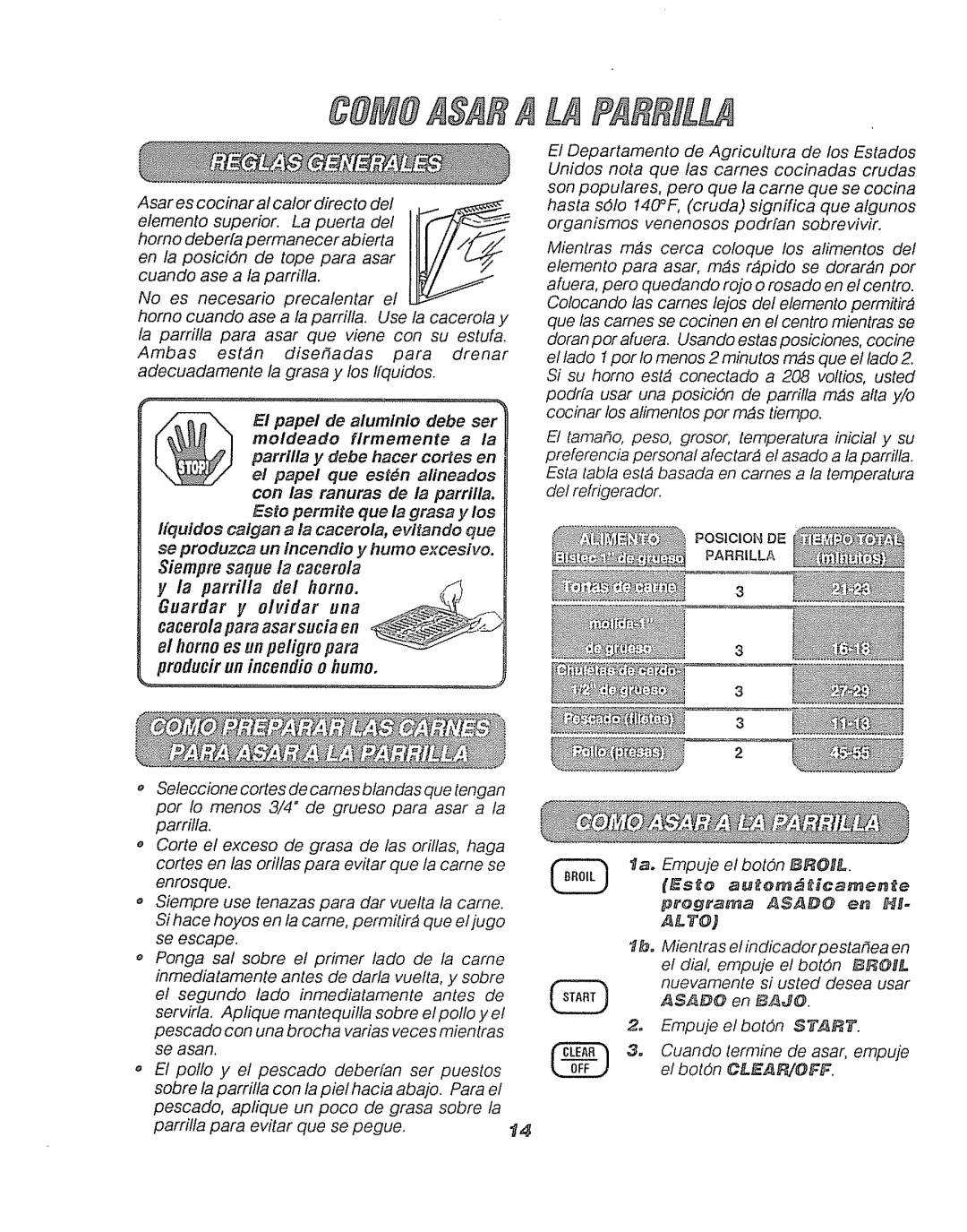 Sears 911.41369 manual Altoj, FEstto auom#icamene 