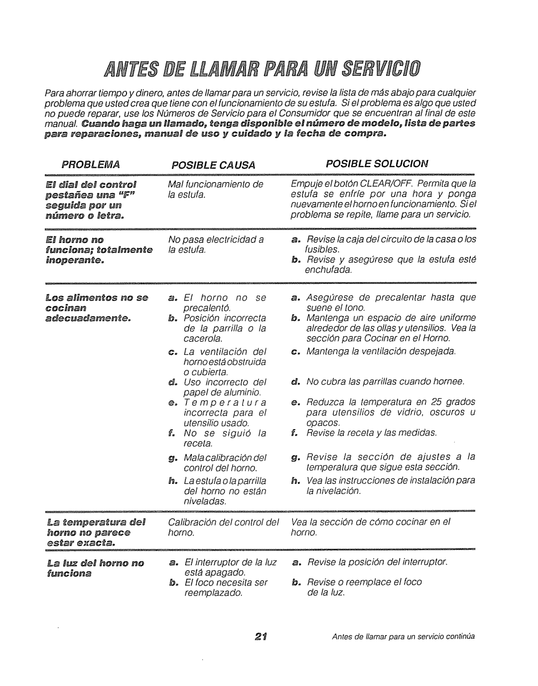 Sears 911.41369 manual Pestaea una F seguHda per urn, Adecuadamene 