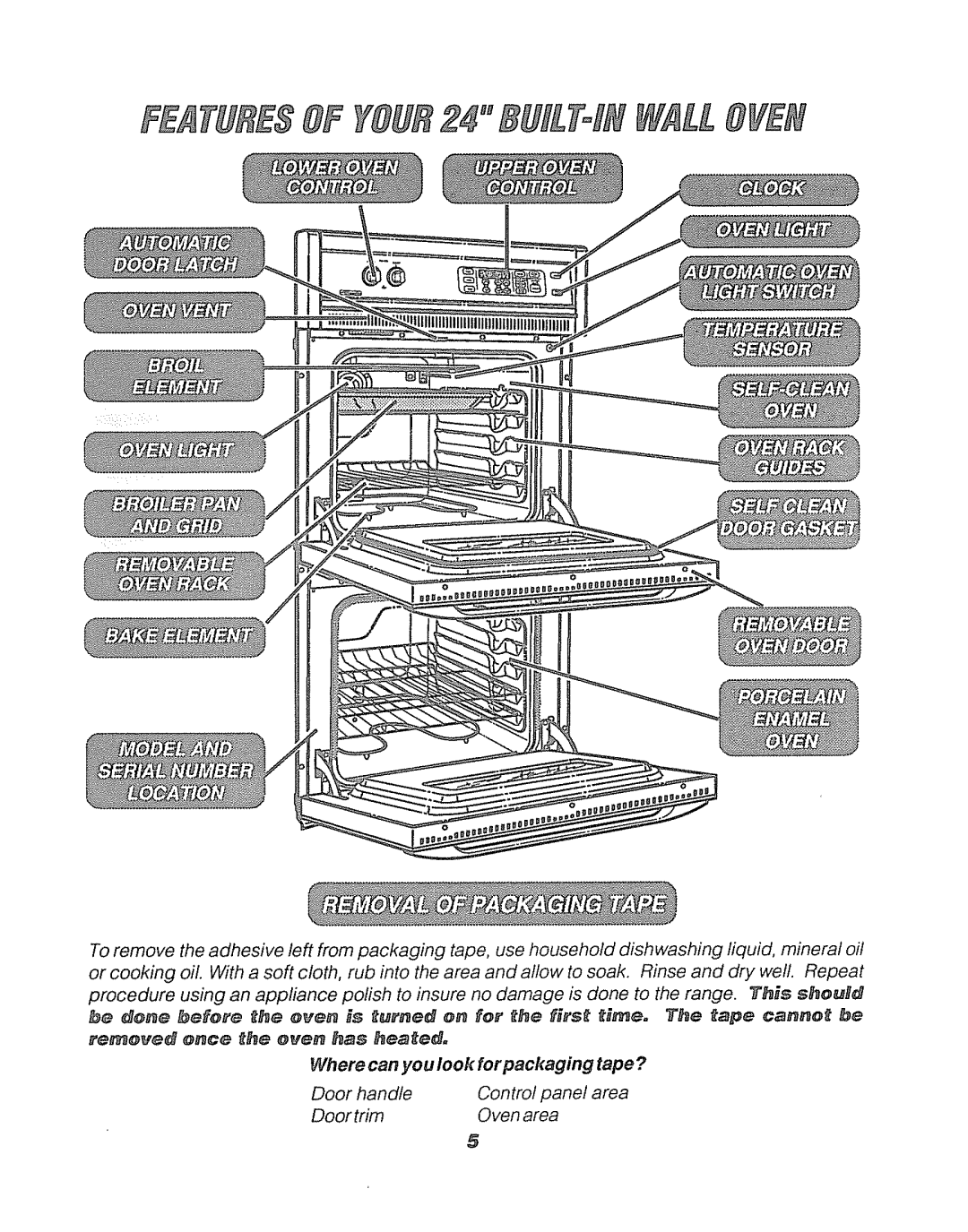 Sears 911.41369 manual Where can you look forpackaging tape ? 