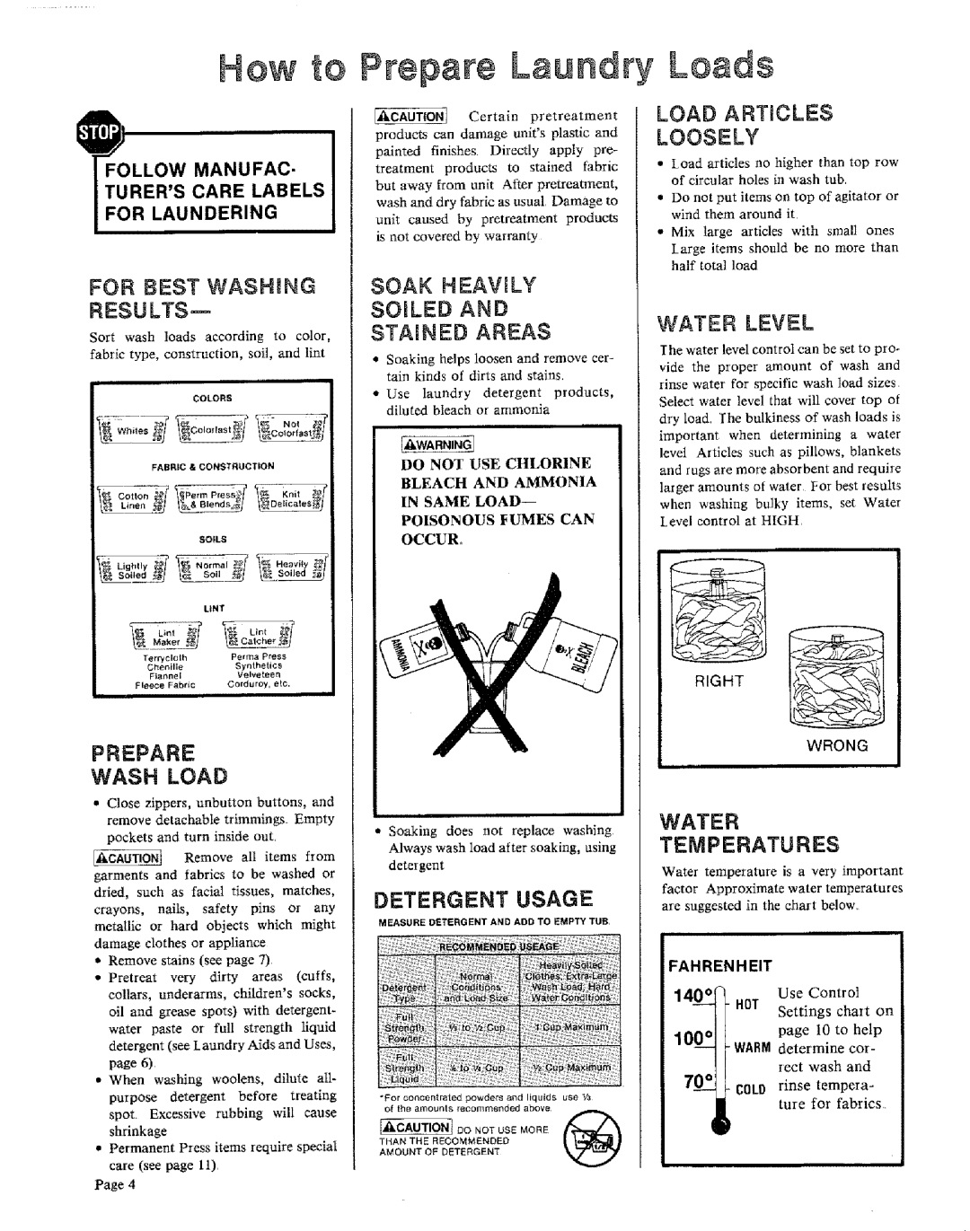 Sears 91601 warranty Prepare Wash Load, Loosely, Detergent Usage 