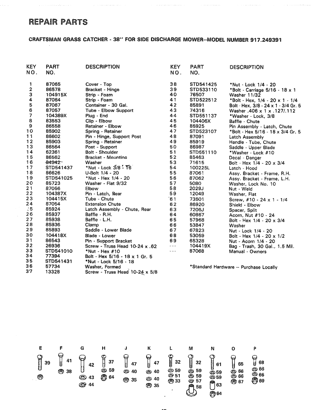 Sears 917.249391 manual Repair Parts, Description 