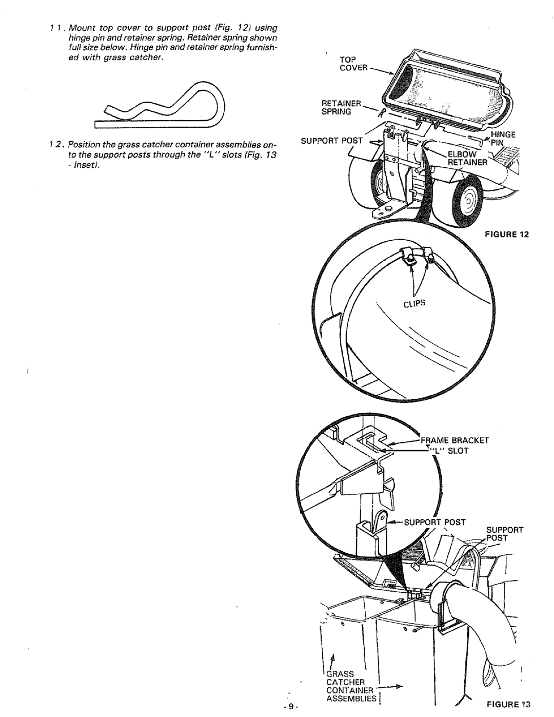 Sears 917.249391 manual Inset, Hinge Figure, rL SLOT, Post Support 