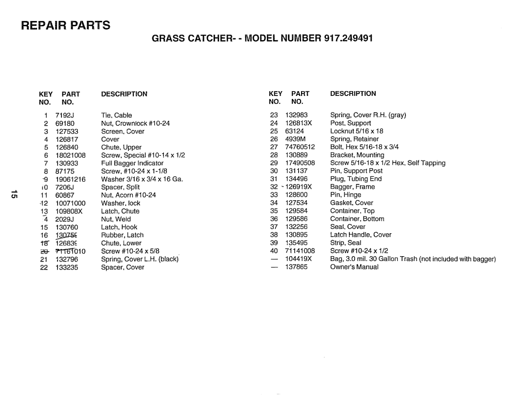 Sears 917.249491 Repair Parts, Grass Catcher- - Model Number, Key Part No. No, Description, Tie, Cable, Locknut 5/16 