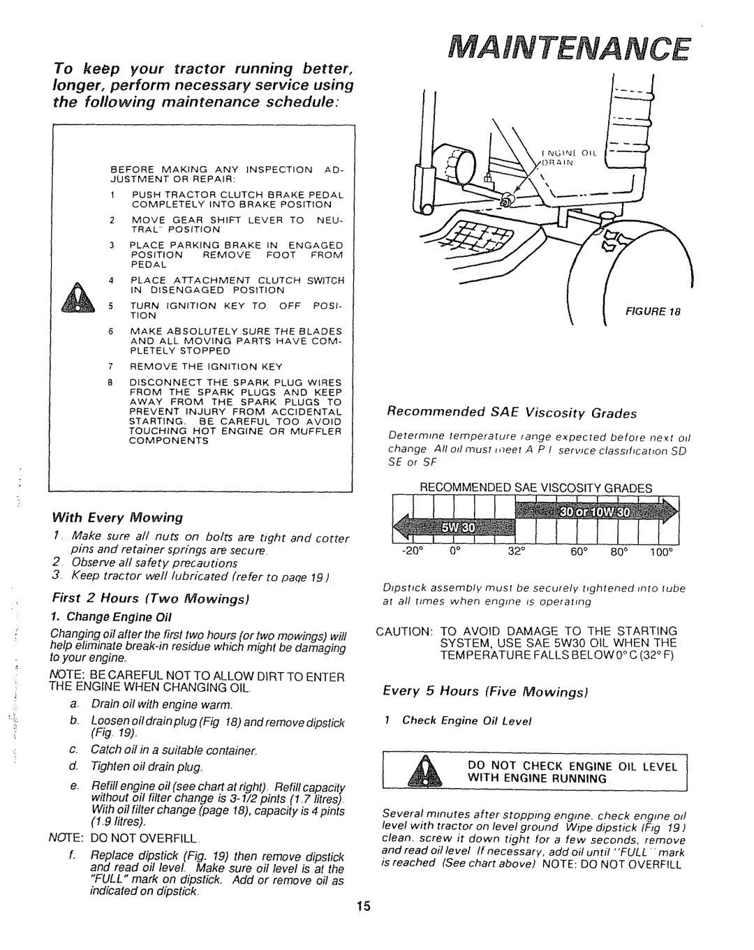 Sears 917.25446 Change Engine Oil, Recommended SAE Viscosity Grades, Do not Check Engine OIL Level with Engine Running 