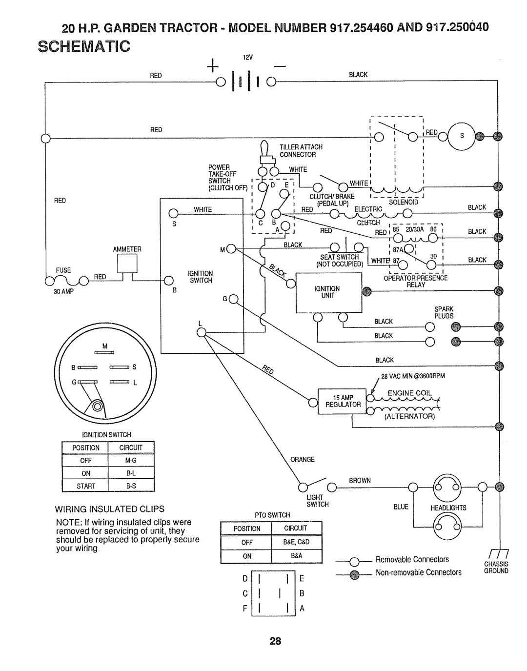 Sears 917.25004, 917.25446 owner manual SCHEMATaC, Wiring Insulated Clips 