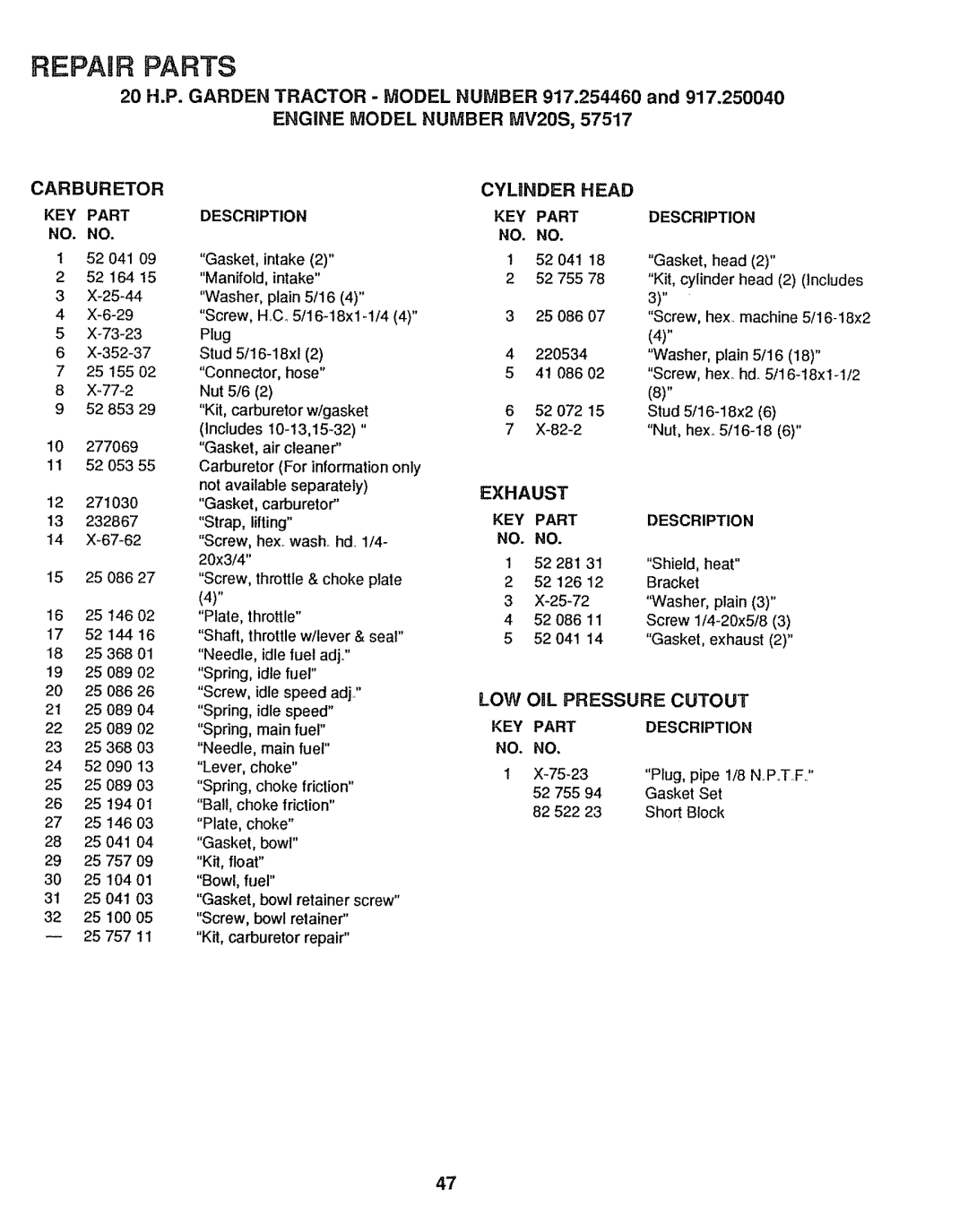 Sears 917.25446, 917.25004 owner manual KEY Part NO. no, Part Description 