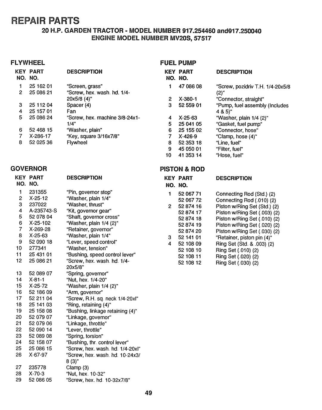 Sears 917.25446, 917.25004 owner manual Fuel Pump 