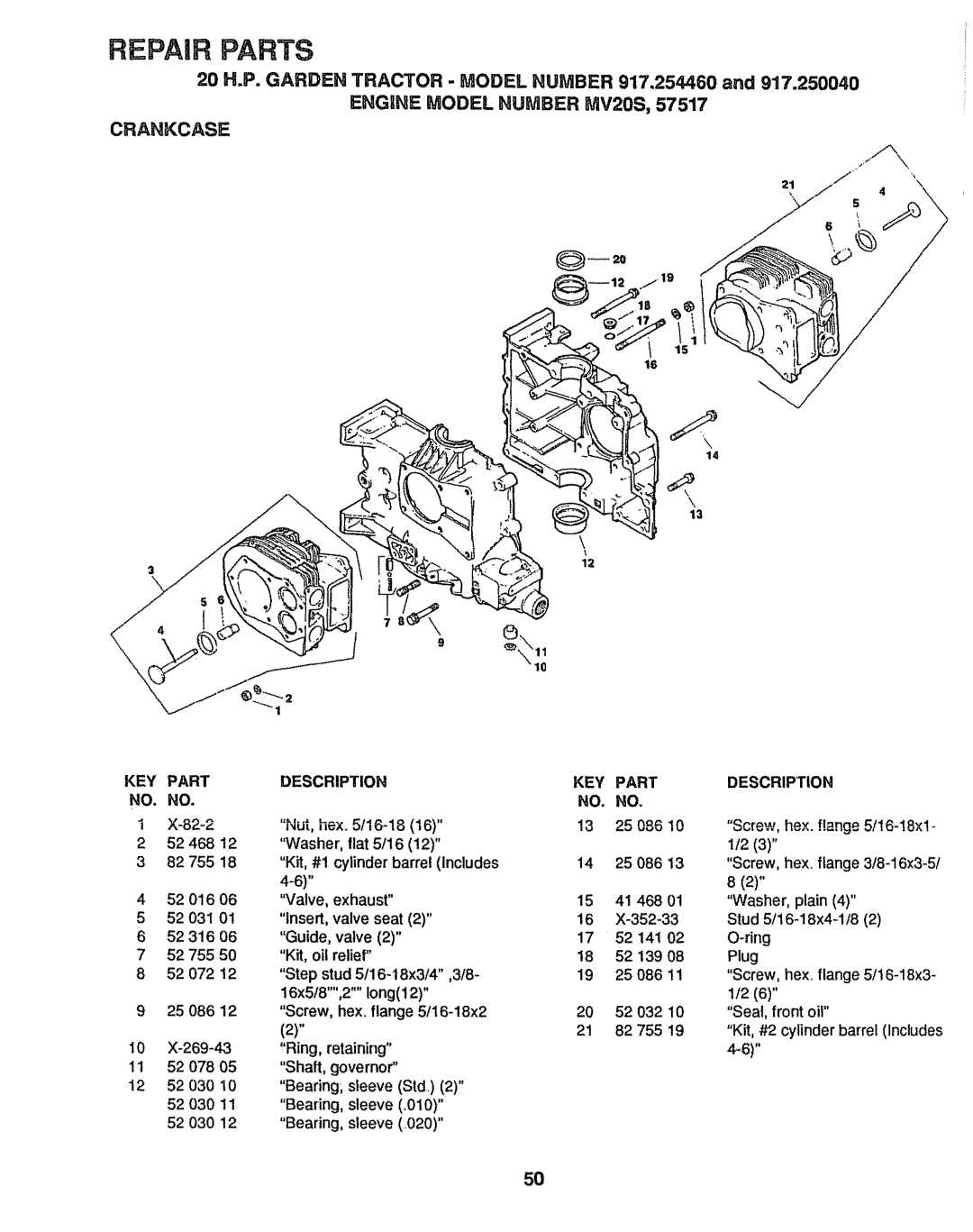 Sears 917.25004, 917.25446 owner manual Crankcase 