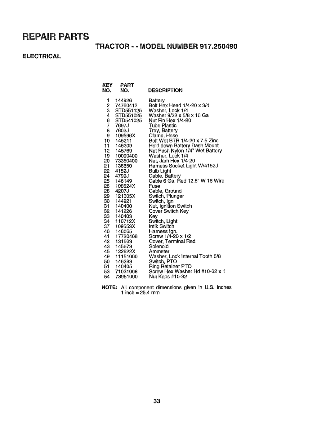 Sears 917.25049 owner manual KEY Part Description, 43 145673 Solenoid 