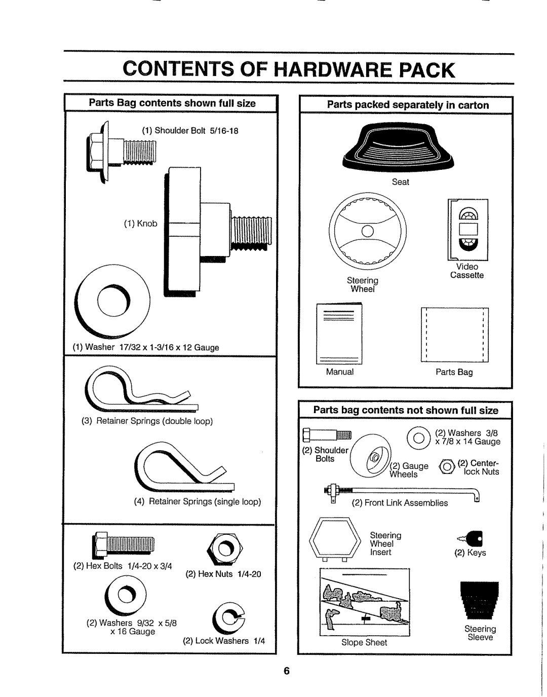 Sears 917.25049 owner manual Contents of Hardware Pack 