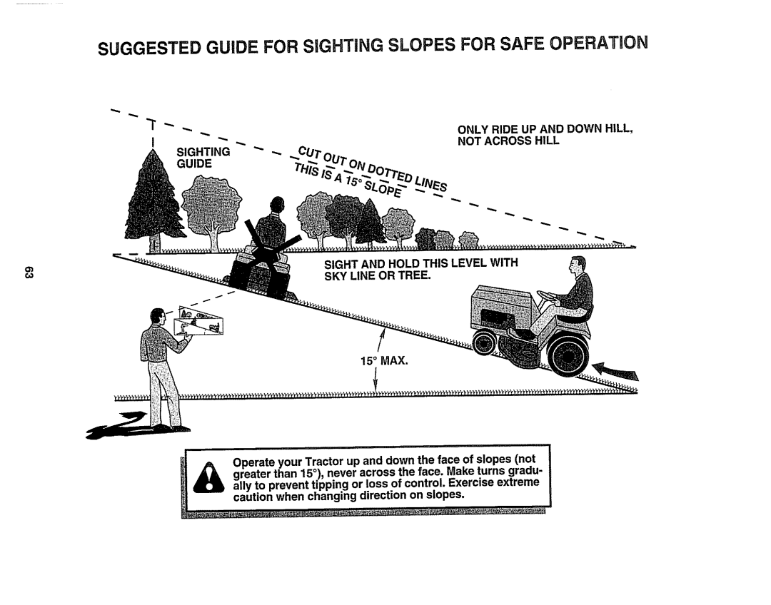 Sears 917.25049 Only Ride UP and Down Hill Not Across Hill, Sight and Hold this Level with, SKY Line or Tree, 15 MAX 