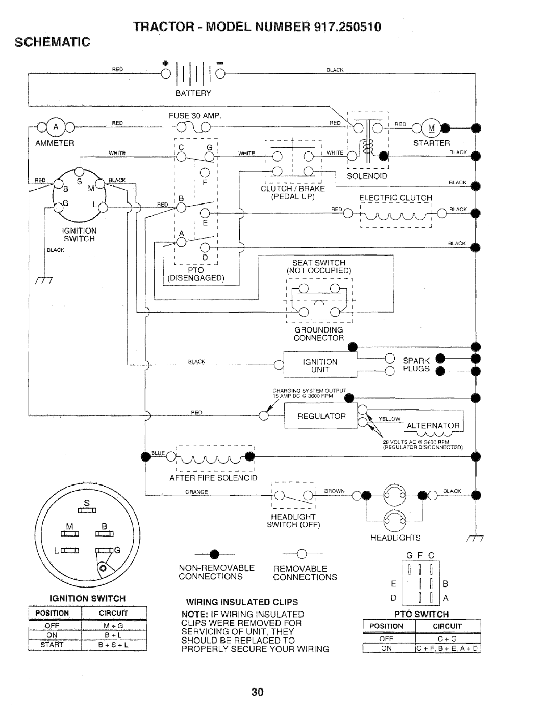 Sears 917.25051 manual Tractor = Model Number Schematic, Wiring Insulated Clips 