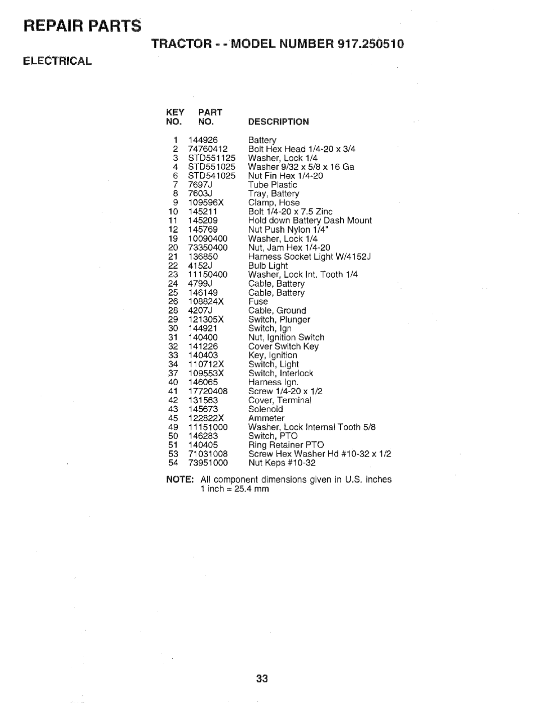 Sears 917.25051 manual Tractor = -MODEL Number, KEY Part 