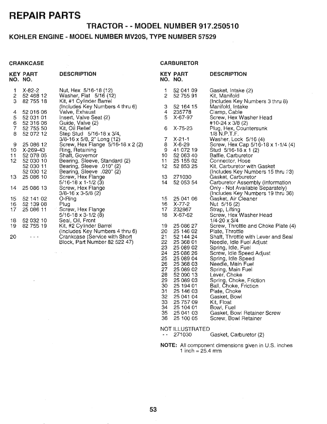 Sears 917.25051 manual Tractor -.- Model Number, Crankcase KEY Part, Carburetor, Description KEY Part, Illustrated 