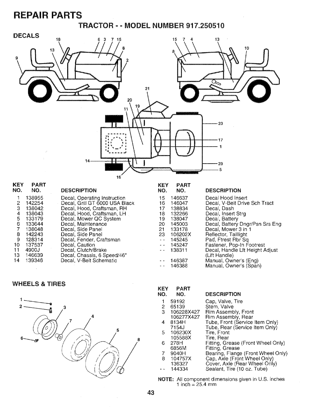 Sears 917.25051 manual Repair, Parts, Tractor = = Model Number, Decals, Key Part, Description 