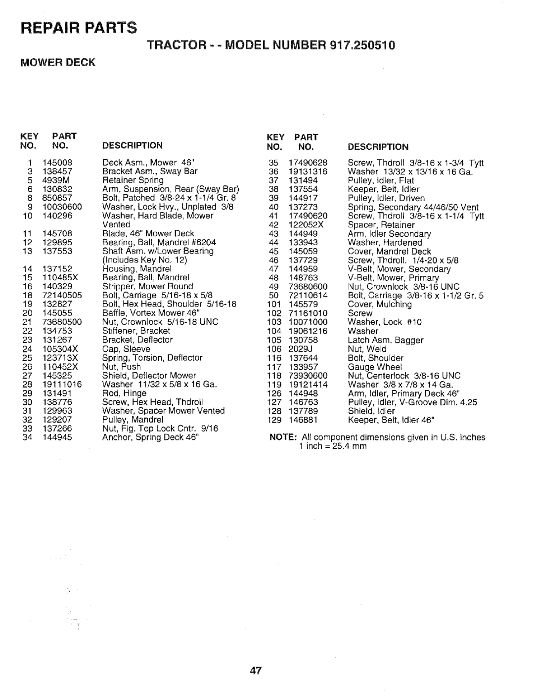 Sears 917.25051 manual TRACTOR =- MODEL NUMBER 917,250510, Repair Parts, Mower Deck, Key Part No. No, Description 
