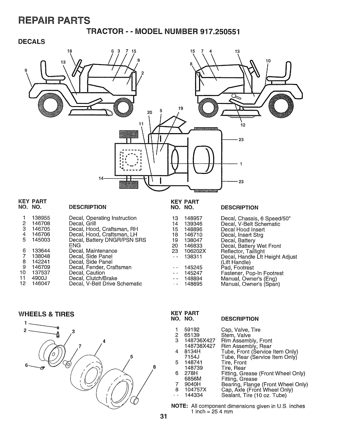 Sears 917.250551 manual Decals, Wheels & Tires, KEY Part Description 