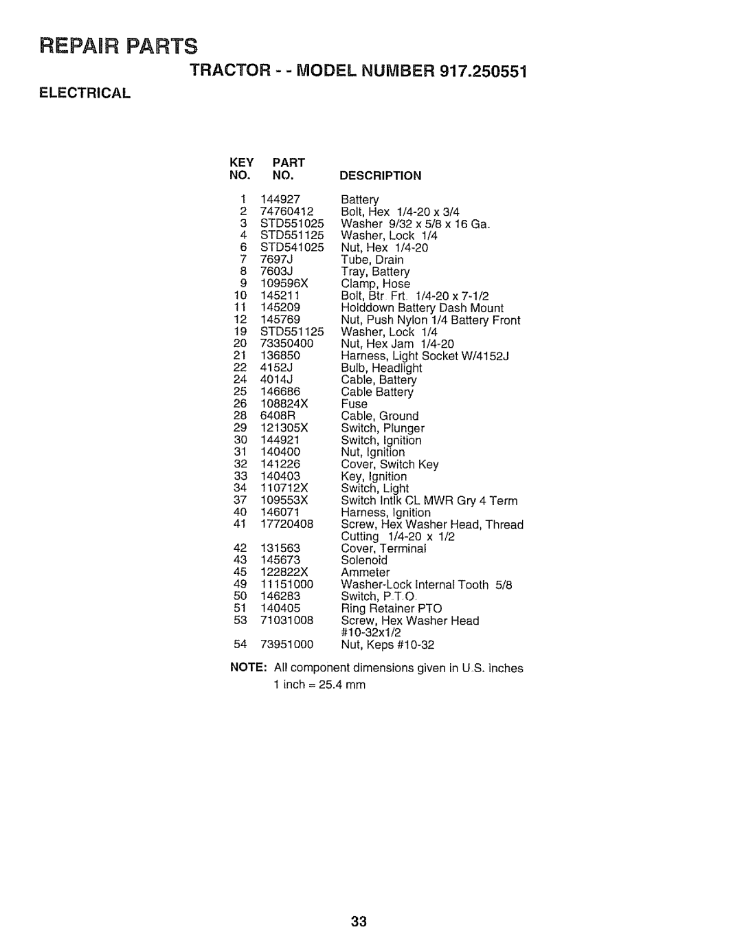 Sears 917.250551 manual Tractor -- Model Number, Electrical, Pt.O, Pto 