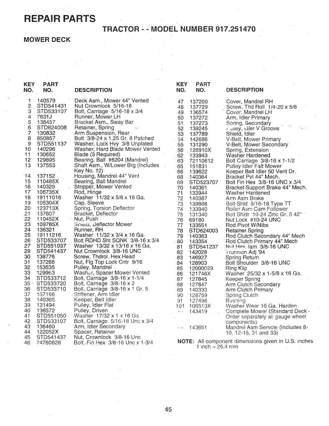 Sears 917.25147 owner manual KEY Part NO, no, DESCRiPTiON 