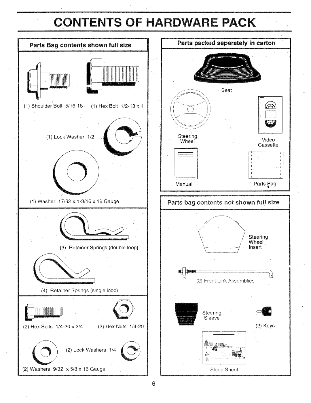 Sears 917.25147 Contents Of Hardware Pack, Parts Bag contents shown full size, Parts packed separately in carton 