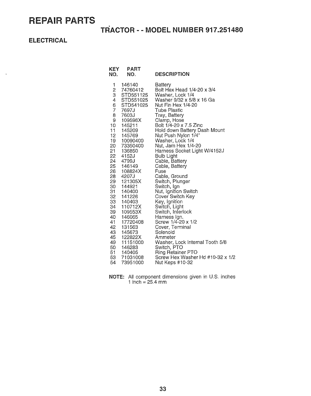 Sears 917.25148 manual KEY Part, Description 