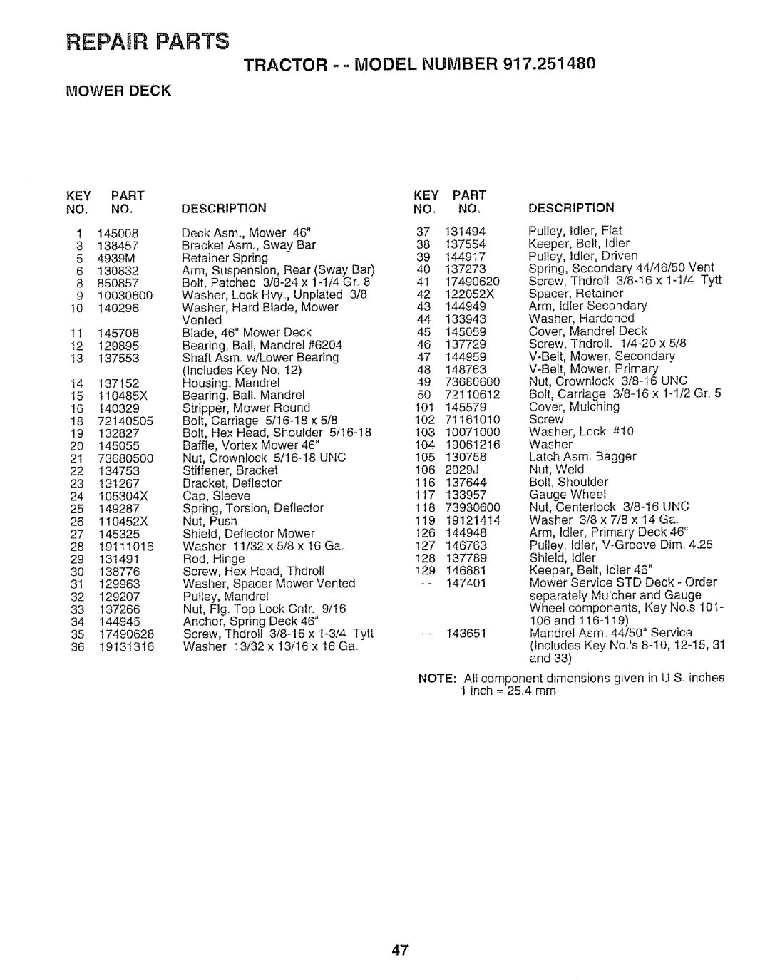 Sears 917.25148 manual Unc, Key 