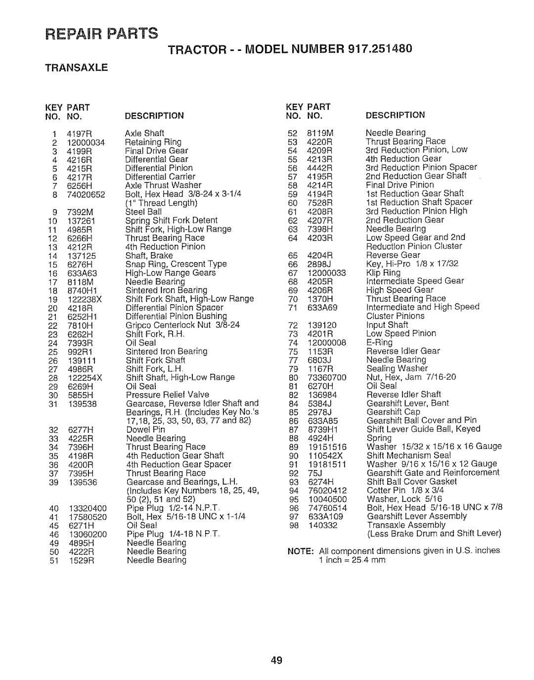 Sears 917.25148 manual Transaxle, Npt 